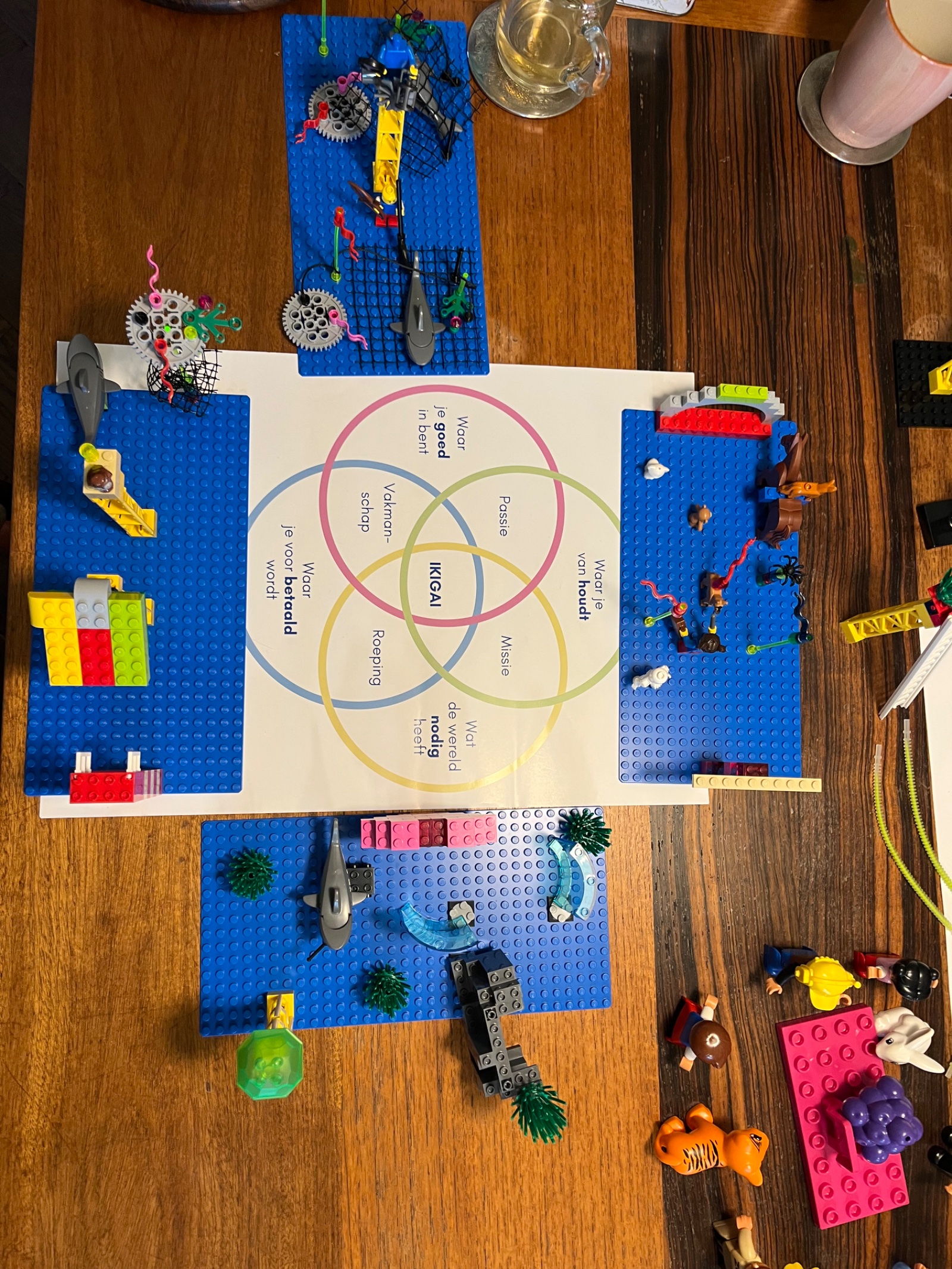 Vier LEGO-bouwwerken rond een IKIGAI-werkblad op tafel tijdens een workshop